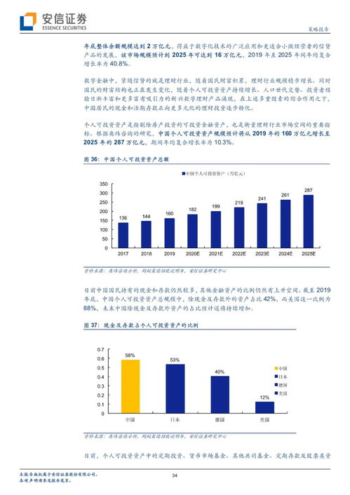 從京東白條到數(shù)字科技 京東數(shù)科創(chuàng)新之路的縱深展開(kāi)