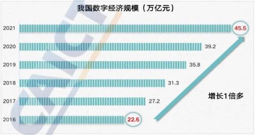 領(lǐng)跑數(shù)字技術(shù)服務(wù)，軟通動(dòng)力下一個(gè)“十年十倍”